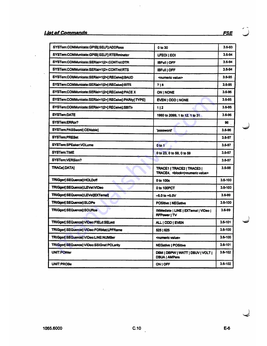 Rohde & Schwarz FSE-B7 Operating Manual Download Page 242