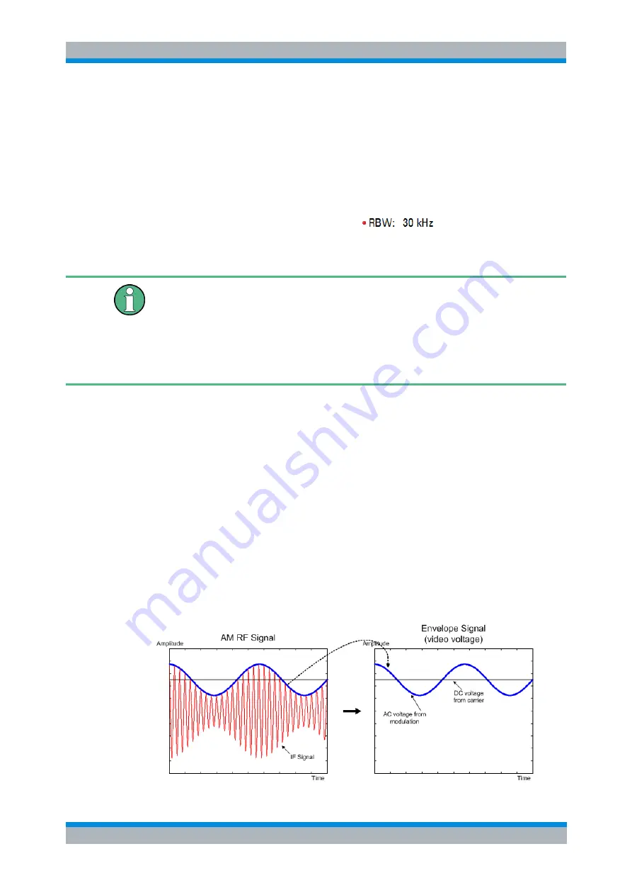 Rohde & Schwarz FSH13 Operating Manual Download Page 118