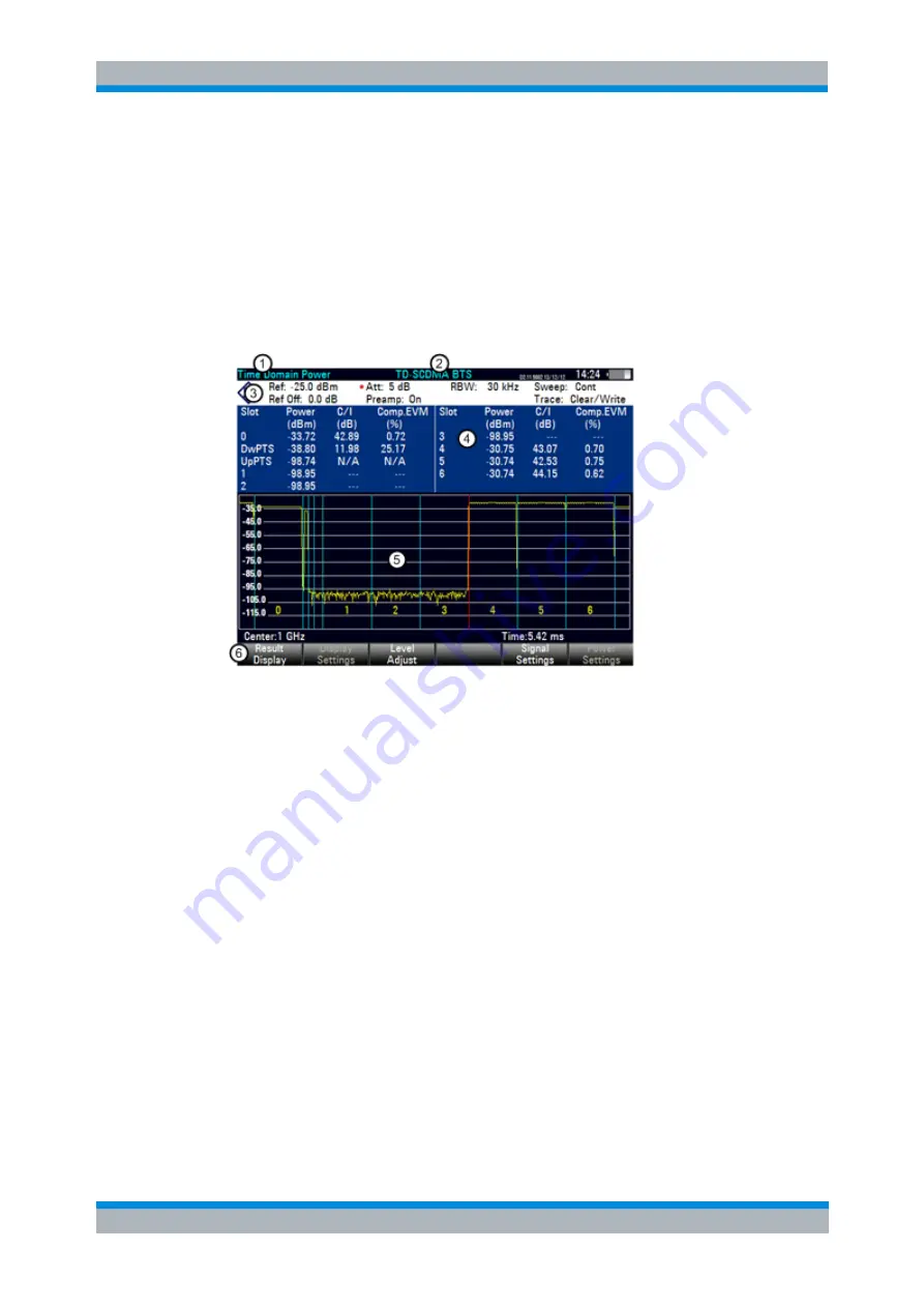 Rohde & Schwarz FSH13 Operating Manual Download Page 317