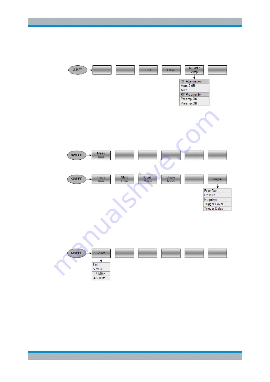 Rohde & Schwarz FSH13 Operating Manual Download Page 355