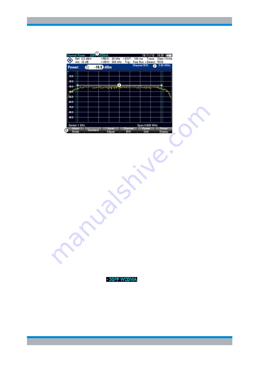 Rohde & Schwarz FSH4 Скачать руководство пользователя страница 62