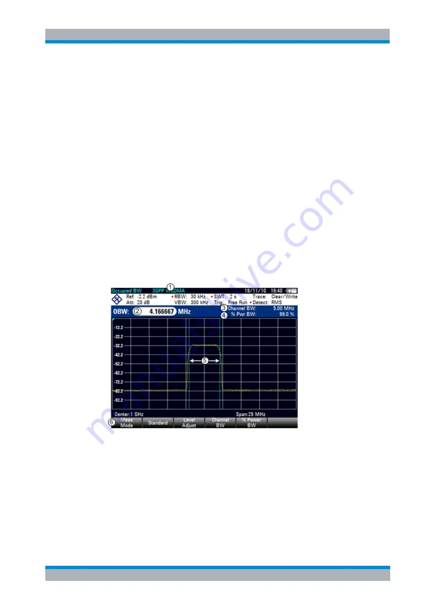 Rohde & Schwarz FSH4 Operating Manual Download Page 65