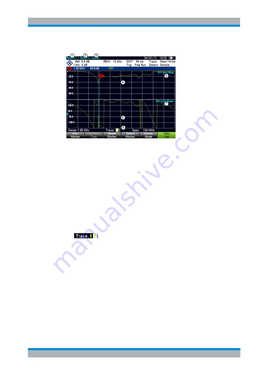 Rohde & Schwarz FSH4 Operating Manual Download Page 161