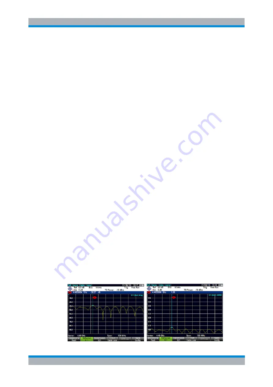 Rohde & Schwarz FSH4 Operating Manual Download Page 173