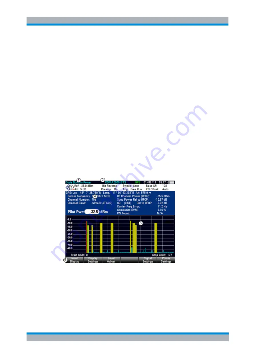 Rohde & Schwarz FSH4 Operating Manual Download Page 209