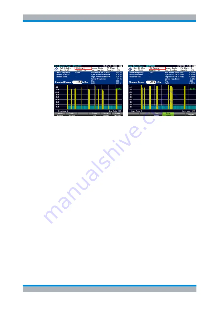 Rohde & Schwarz FSH4 Operating Manual Download Page 214