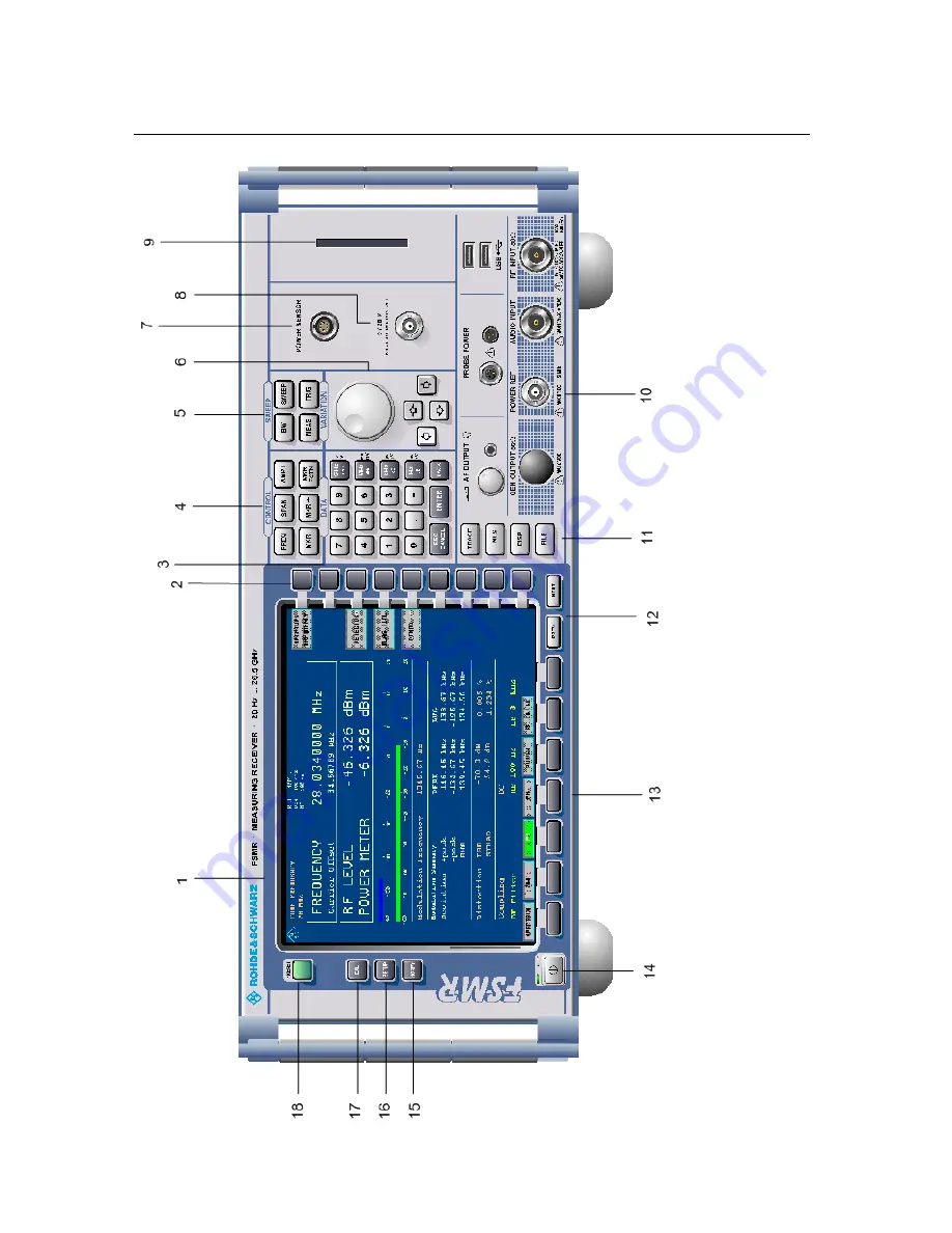 Rohde & Schwarz FSMR series Getting Started Download Page 15