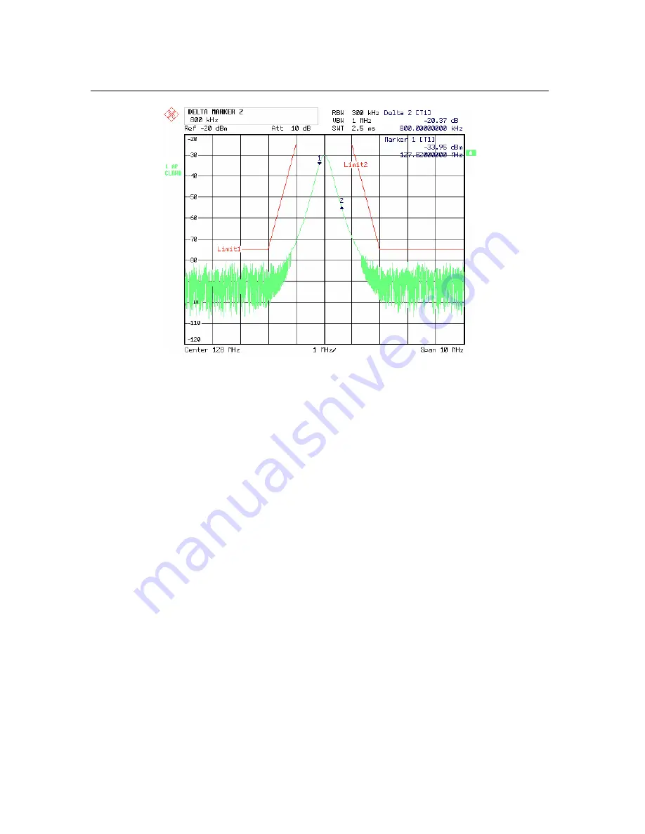 Rohde & Schwarz FSMR series Getting Started Download Page 76