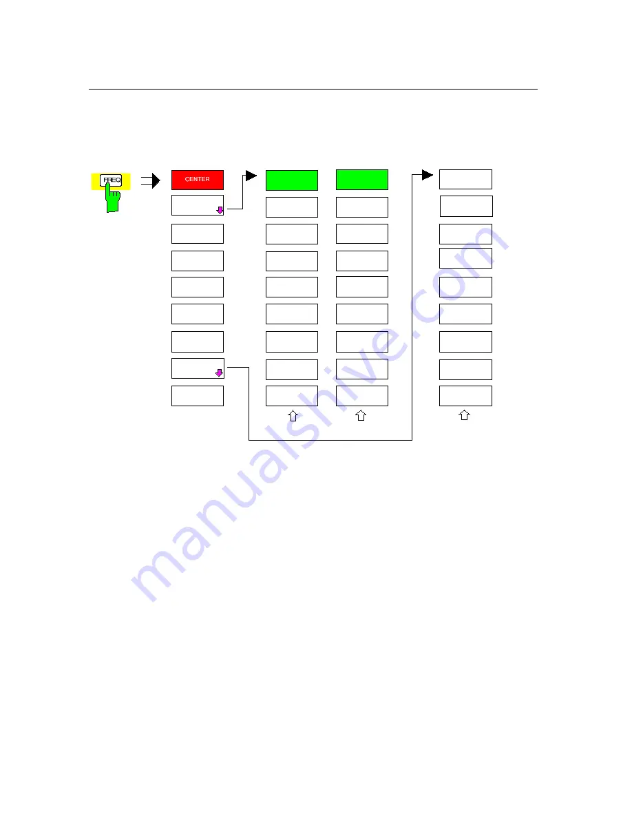 Rohde & Schwarz FSMR series Getting Started Download Page 109