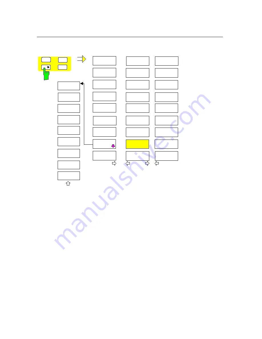 Rohde & Schwarz FSMR series Getting Started Download Page 117