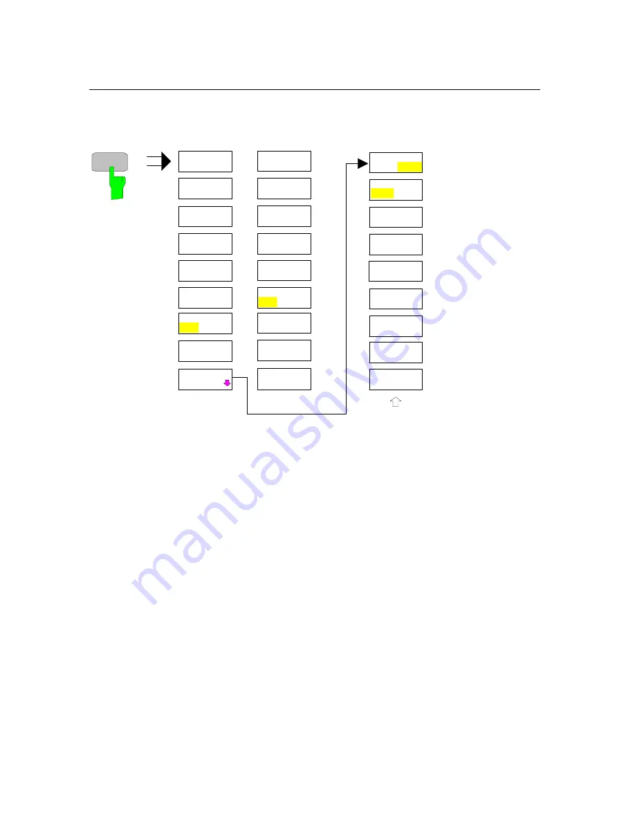 Rohde & Schwarz FSMR series Getting Started Download Page 119