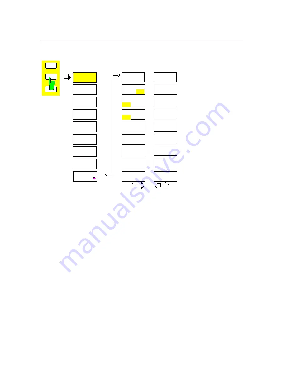 Rohde & Schwarz FSMR series Getting Started Download Page 122