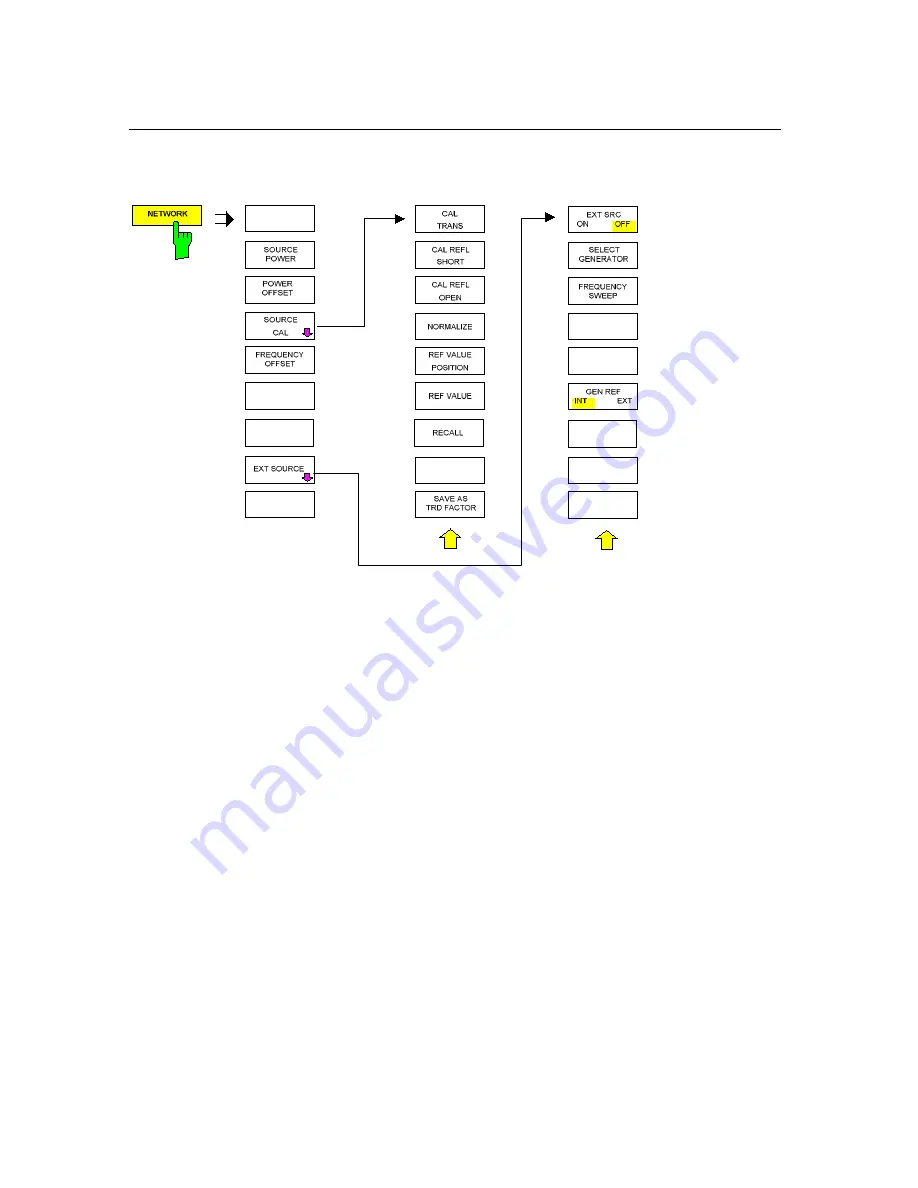 Rohde & Schwarz FSMR series Getting Started Download Page 128