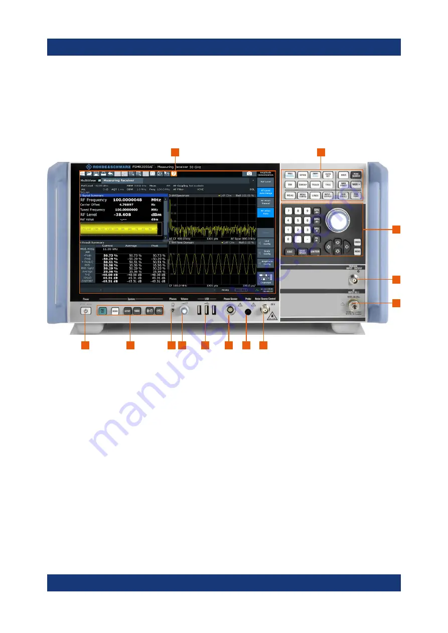 Rohde & Schwarz FSMR3000 Getting Started Download Page 33