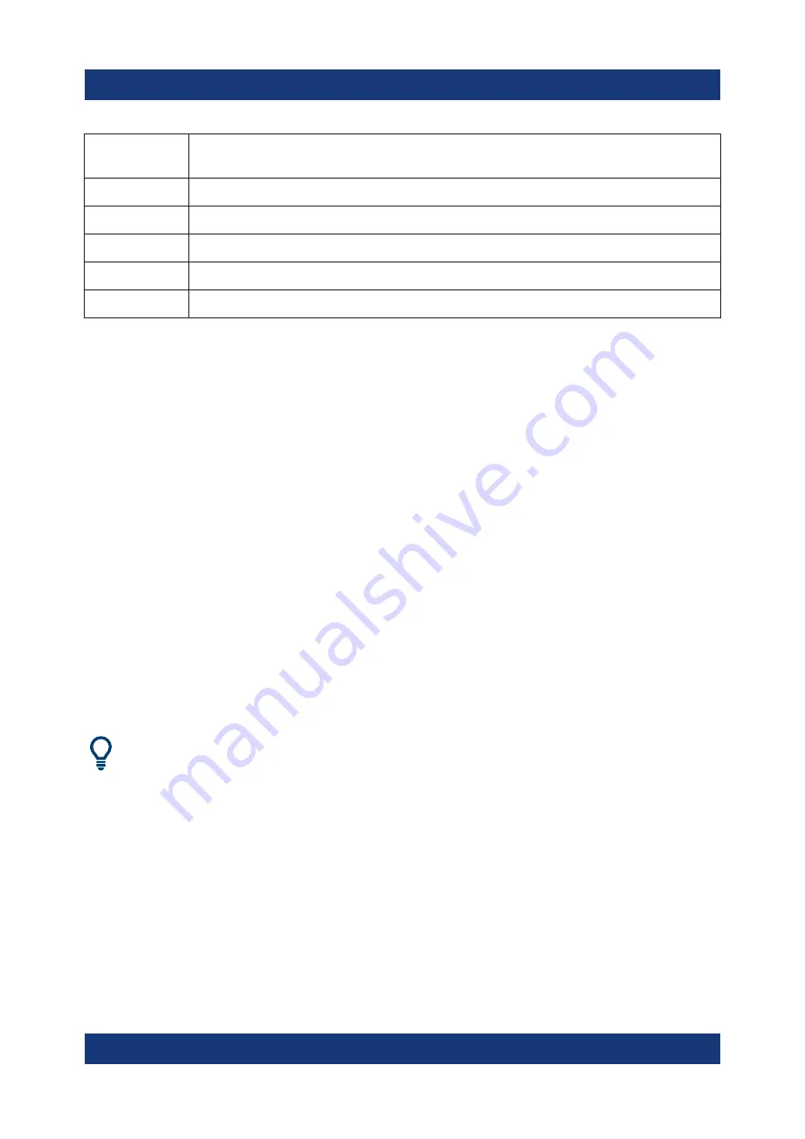 Rohde & Schwarz FSMR3000 Getting Started Download Page 79