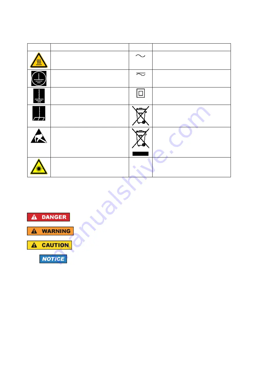 Rohde & Schwarz FSQ series Quick Start Manual Download Page 4