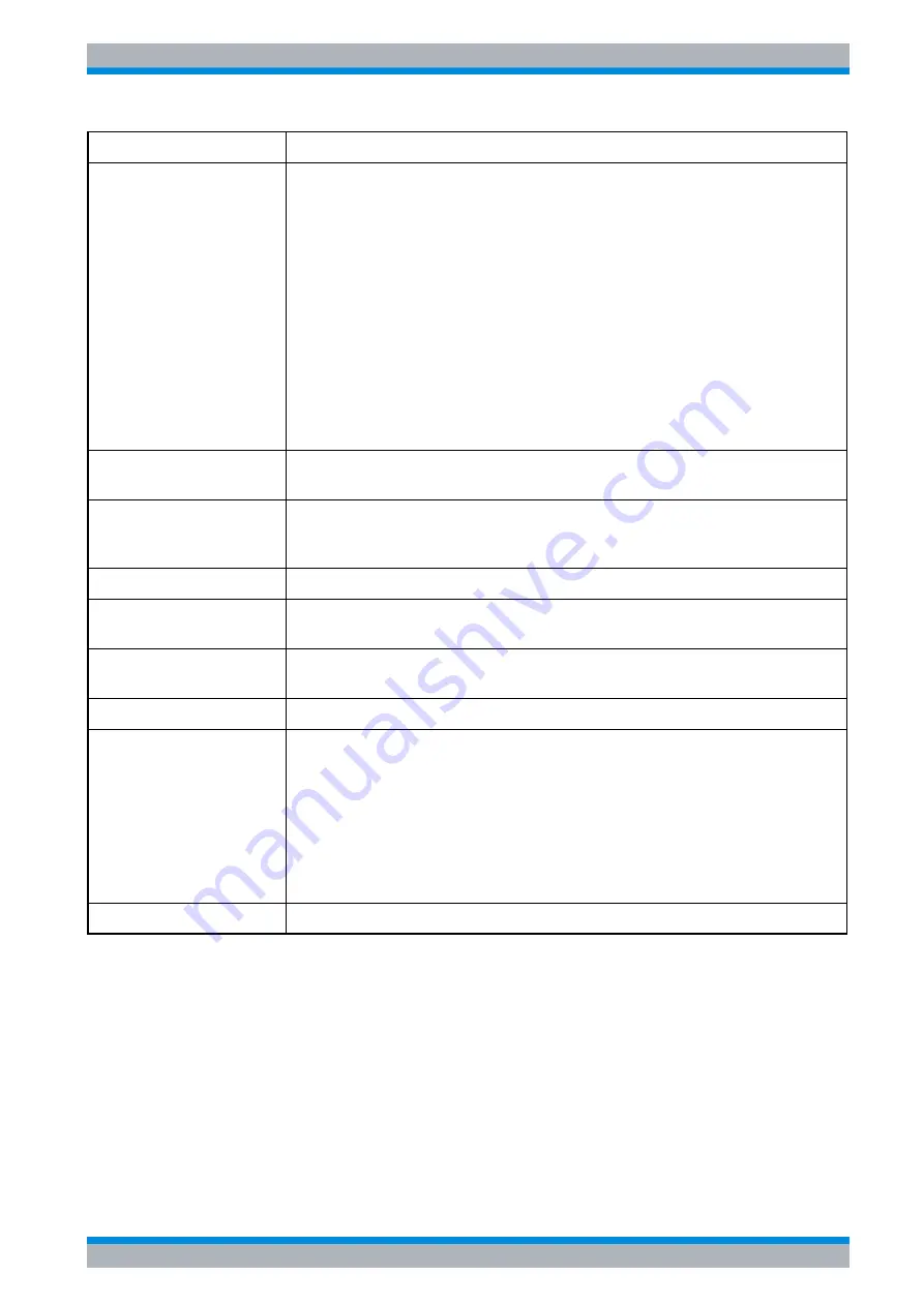 Rohde & Schwarz FSQ series Quick Start Manual Download Page 33