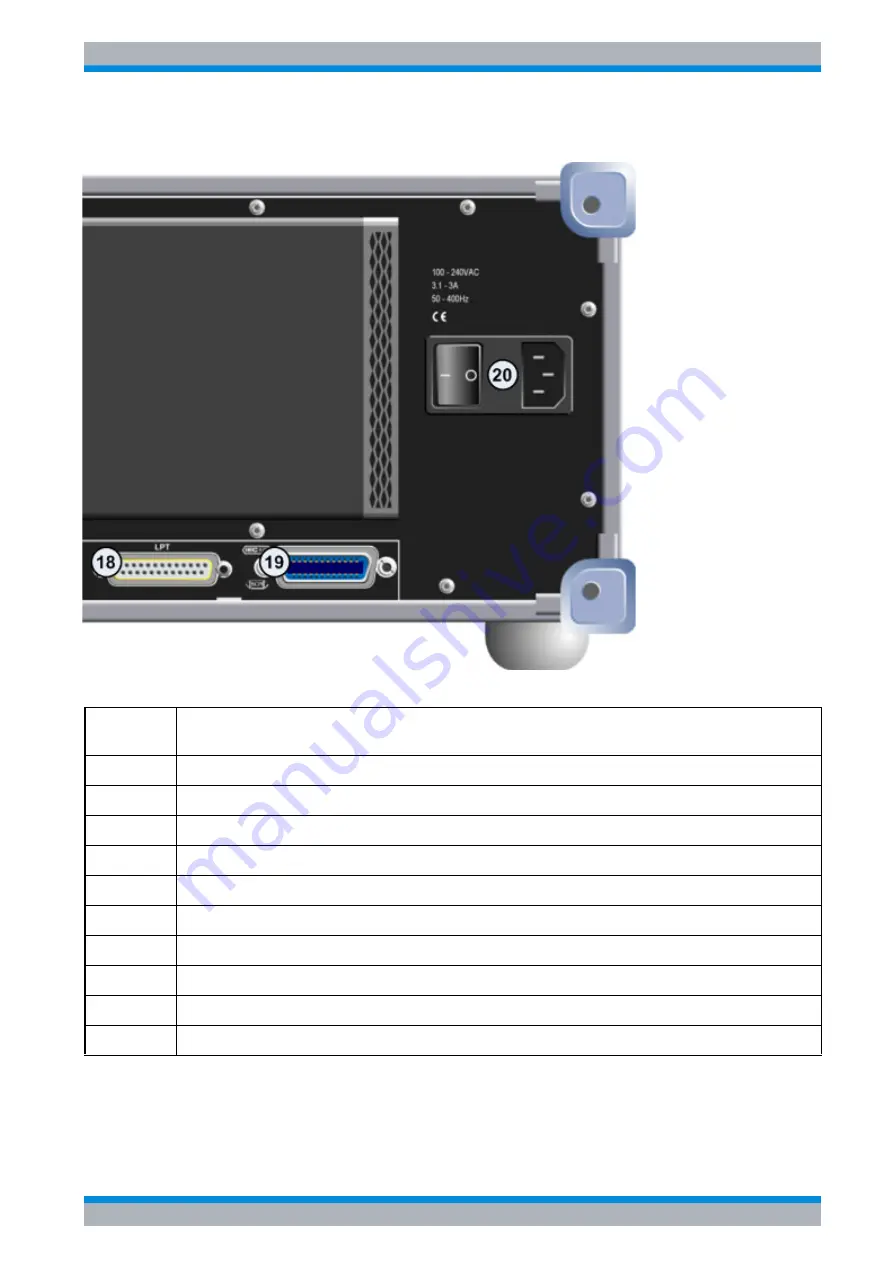 Rohde & Schwarz FSQ series Quick Start Manual Download Page 39