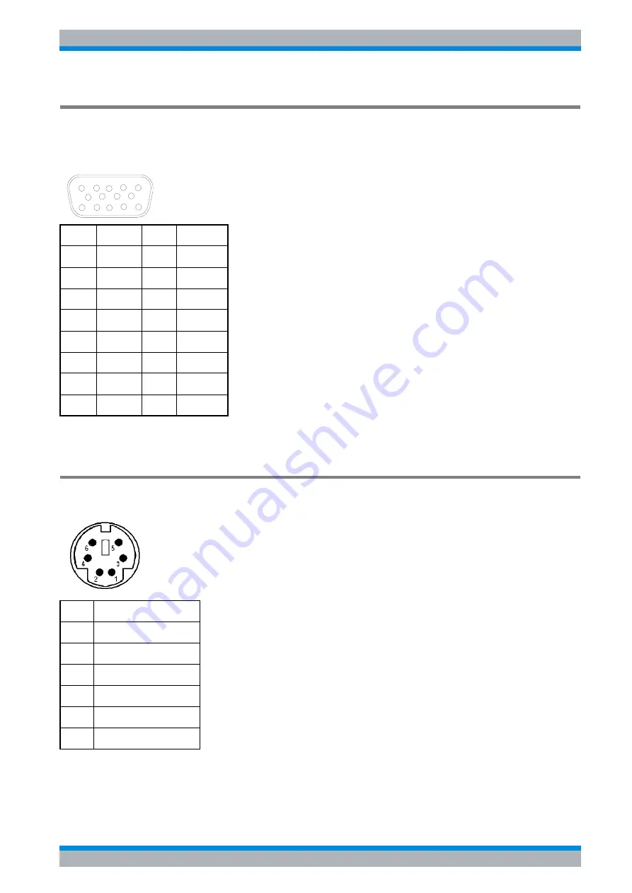 Rohde & Schwarz FSQ series Quick Start Manual Download Page 41