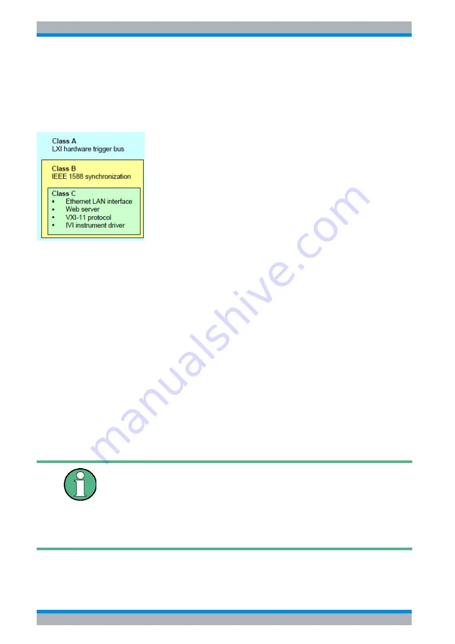 Rohde & Schwarz FSQ series Quick Start Manual Download Page 90