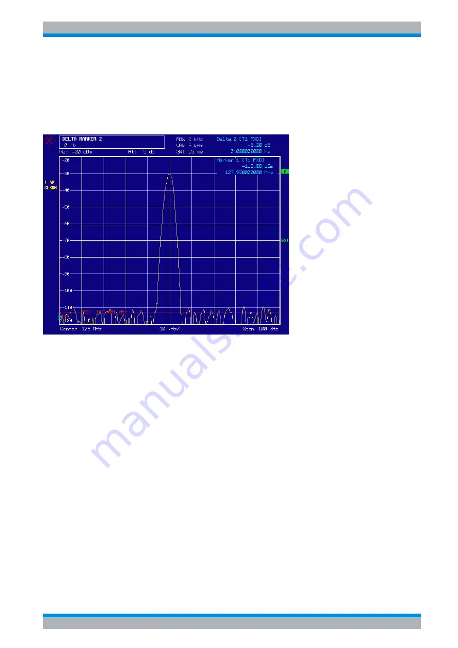 Rohde & Schwarz FSQ series Quick Start Manual Download Page 123