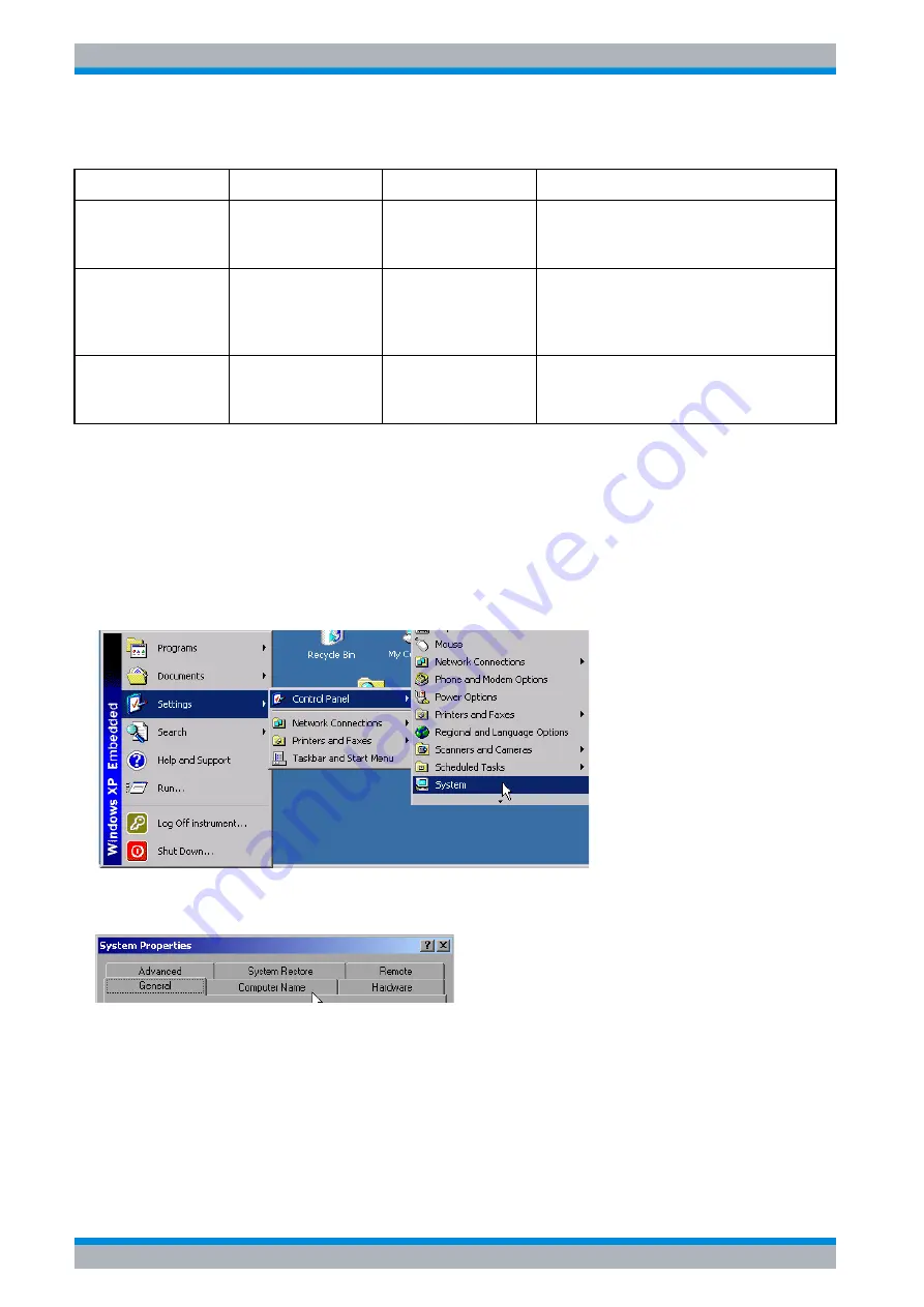 Rohde & Schwarz FSQ series Quick Start Manual Download Page 154