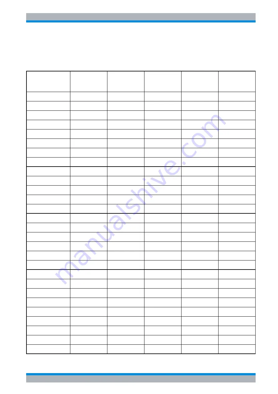 Rohde & Schwarz FSQ series Quick Start Manual Download Page 221