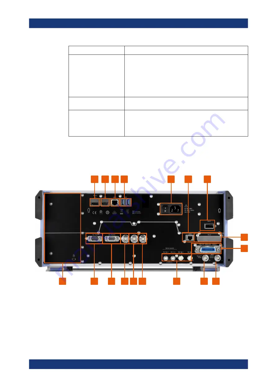 Rohde & Schwarz FSV3000 User Manual Download Page 66