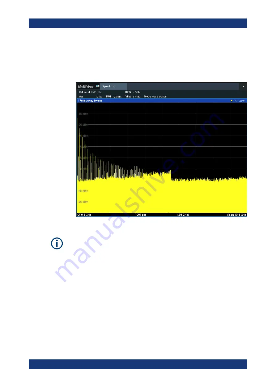 Rohde & Schwarz FSV3000 User Manual Download Page 72