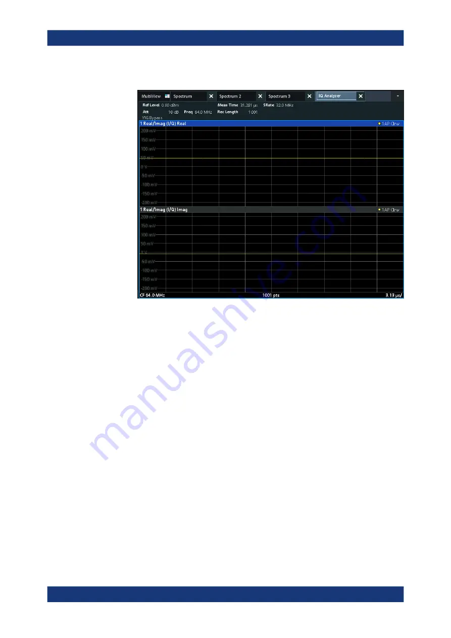 Rohde & Schwarz FSV3000 User Manual Download Page 79