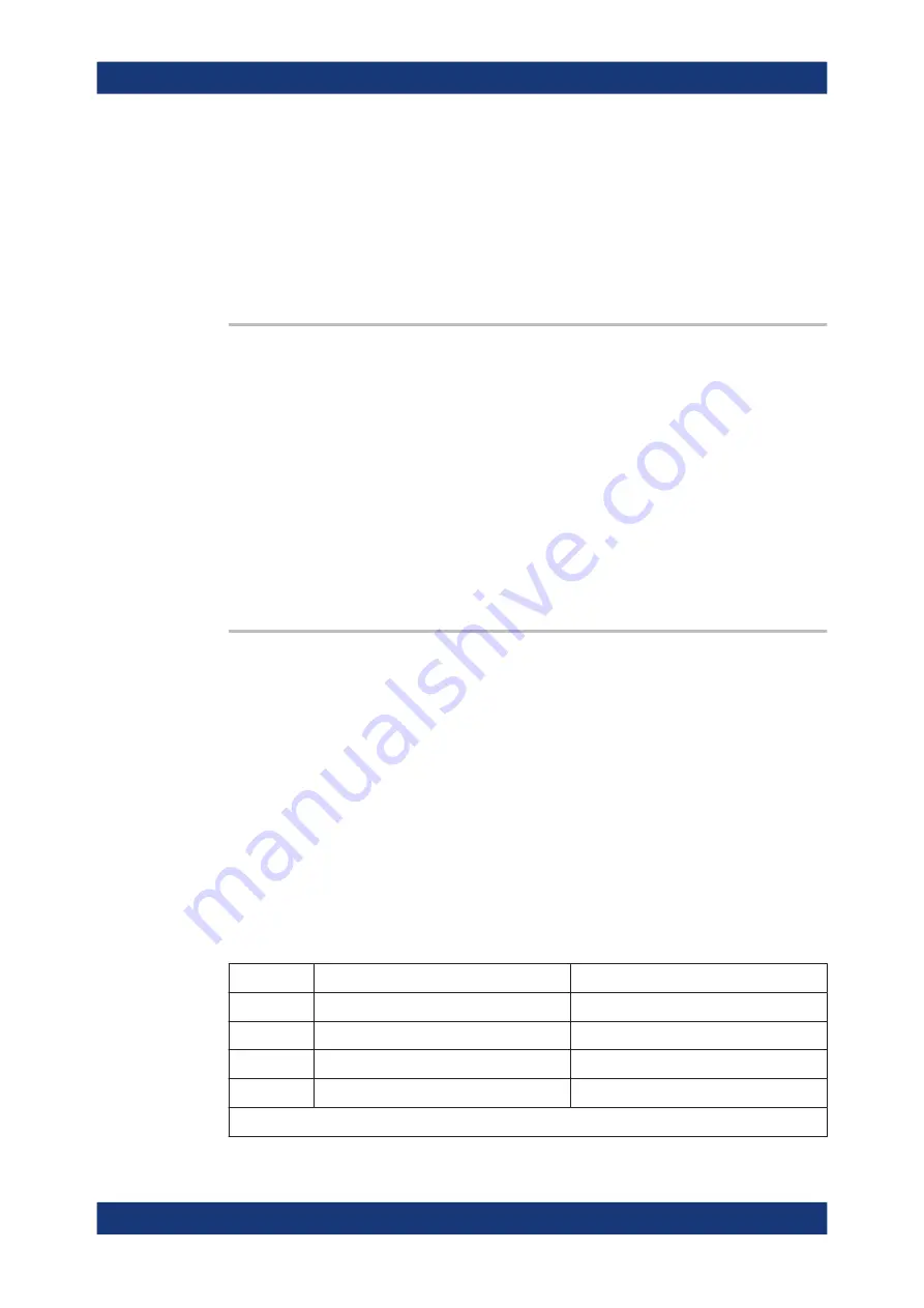 Rohde & Schwarz FSV3000 User Manual Download Page 1059