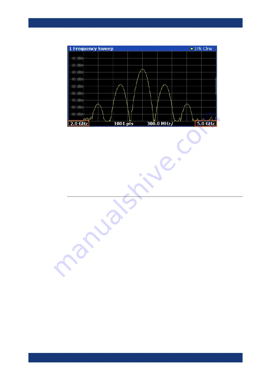 Rohde & Schwarz FSV3000 User Manual Download Page 1102