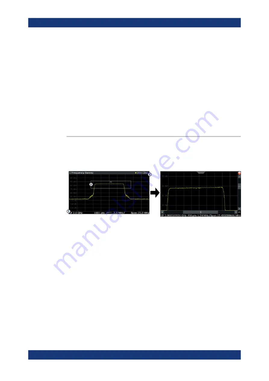 Rohde & Schwarz FSV3000 User Manual Download Page 1142