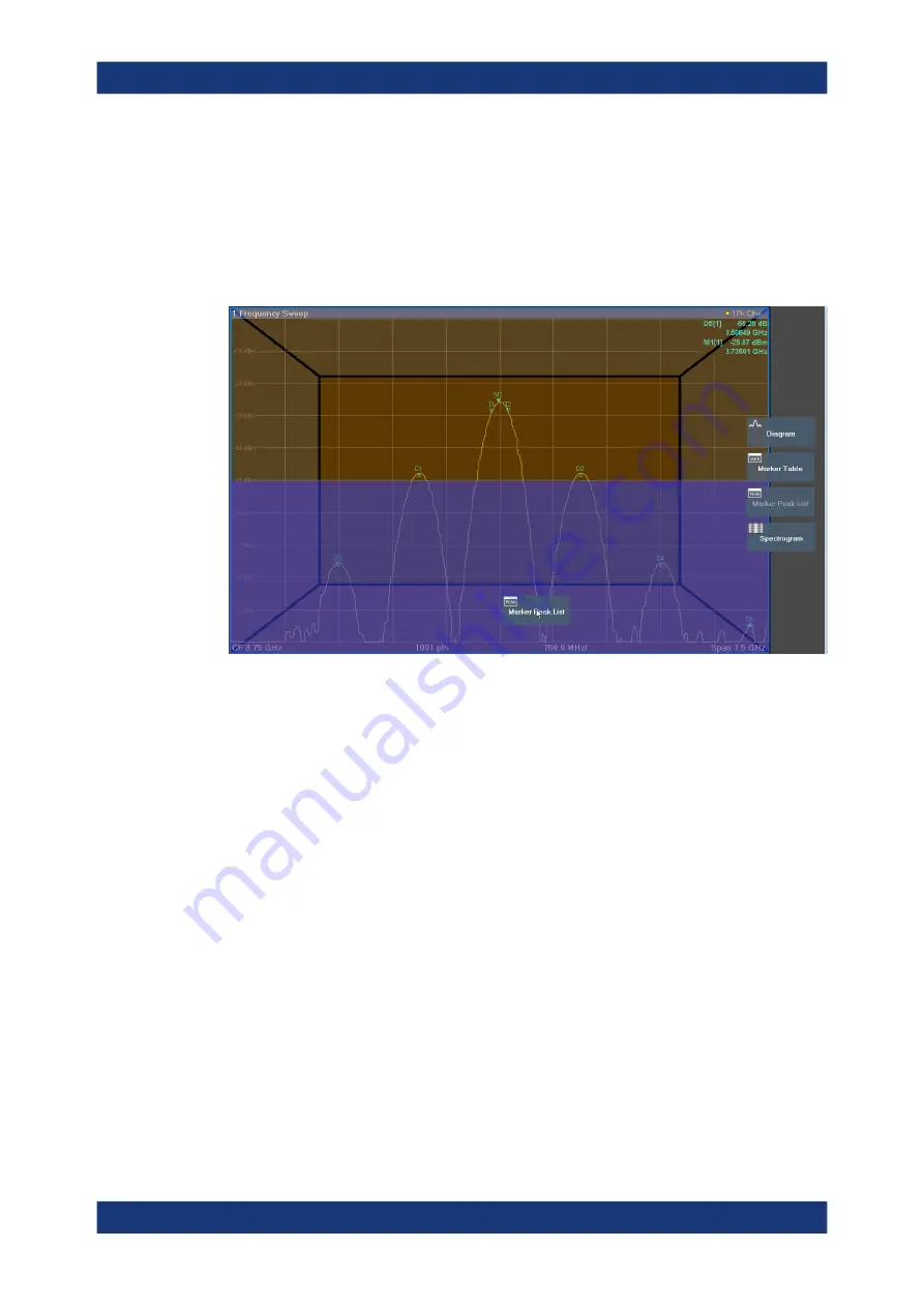 Rohde & Schwarz FSV3000 User Manual Download Page 116