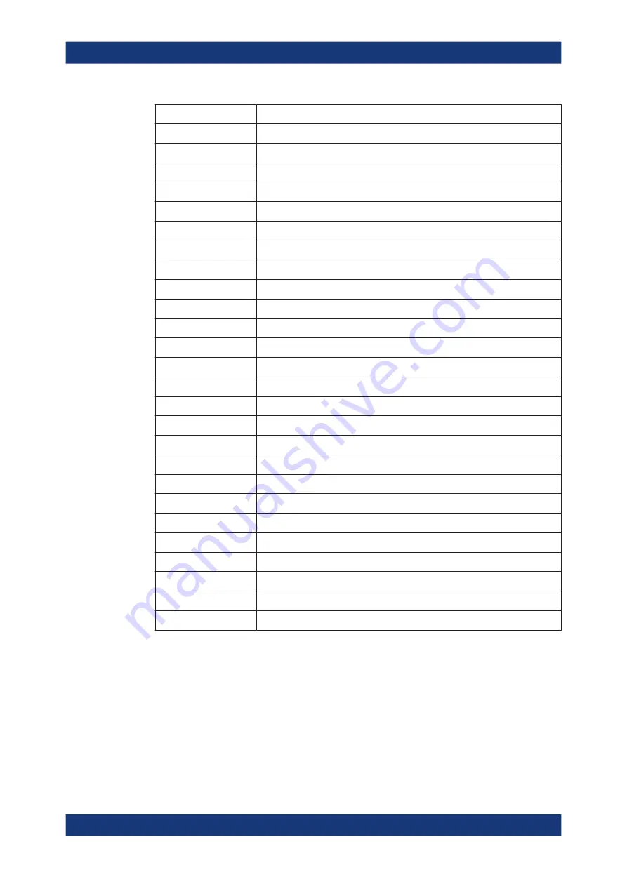 Rohde & Schwarz FSV3000 User Manual Download Page 1326