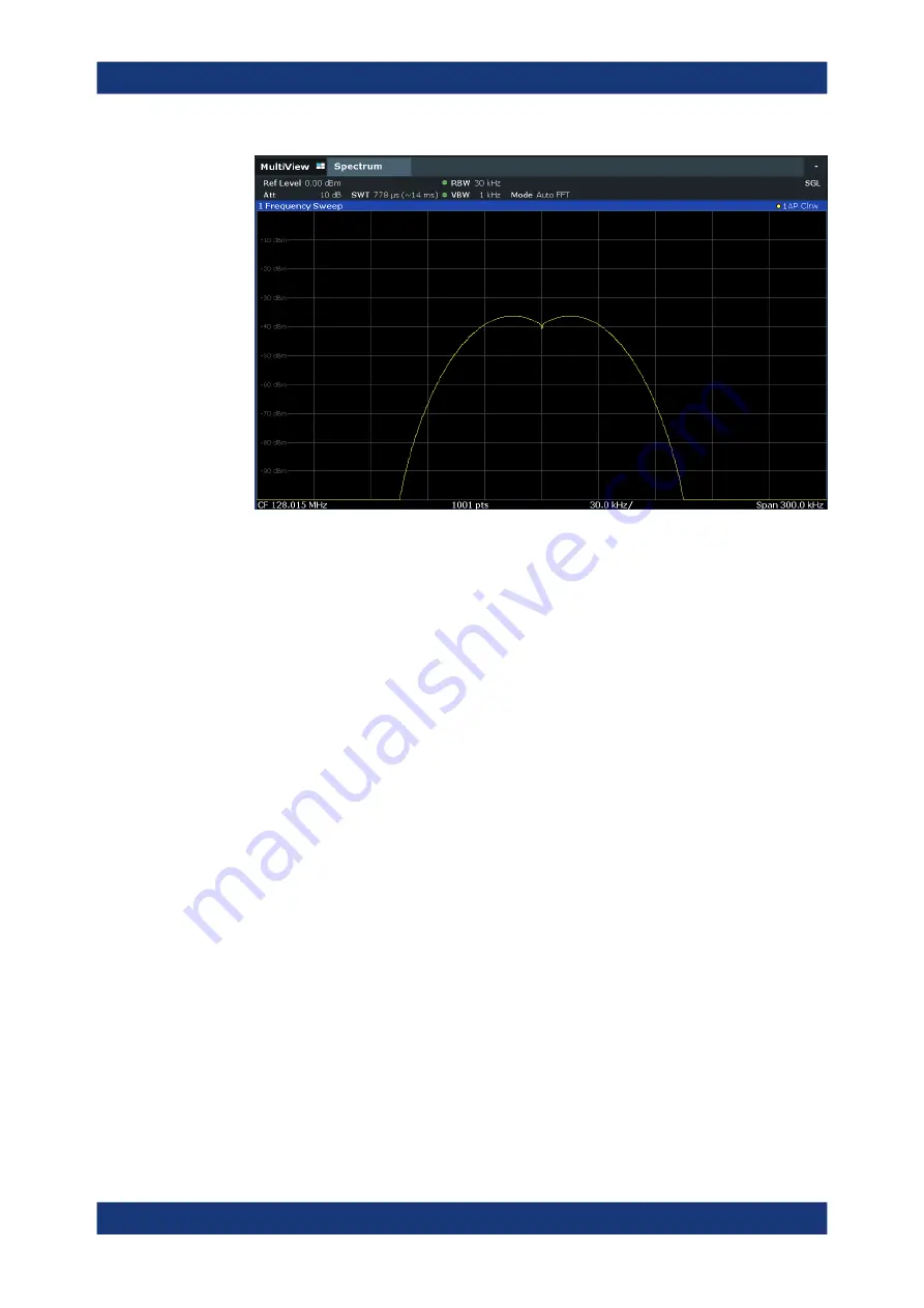 Rohde & Schwarz FSV3000 User Manual Download Page 146