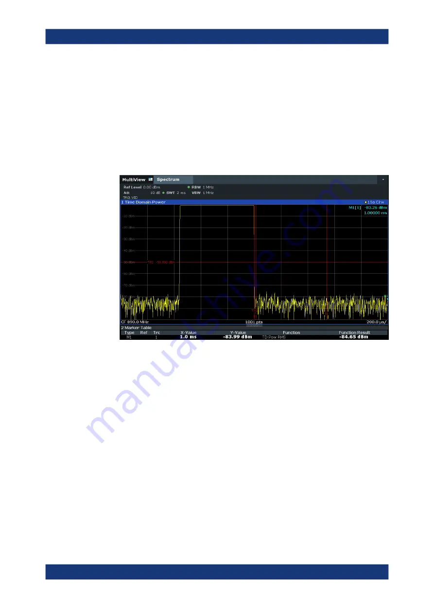 Rohde & Schwarz FSV3000 User Manual Download Page 156