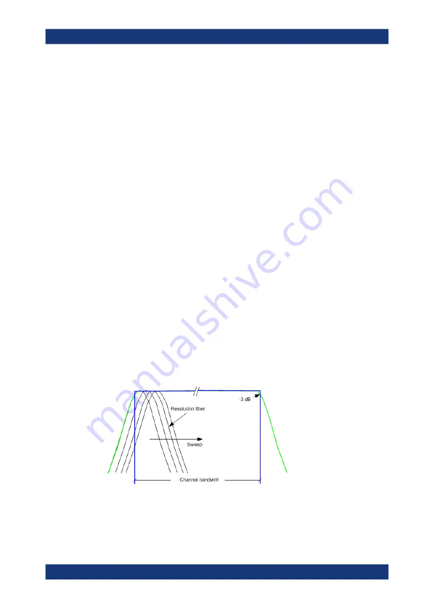 Rohde & Schwarz FSV3000 User Manual Download Page 160