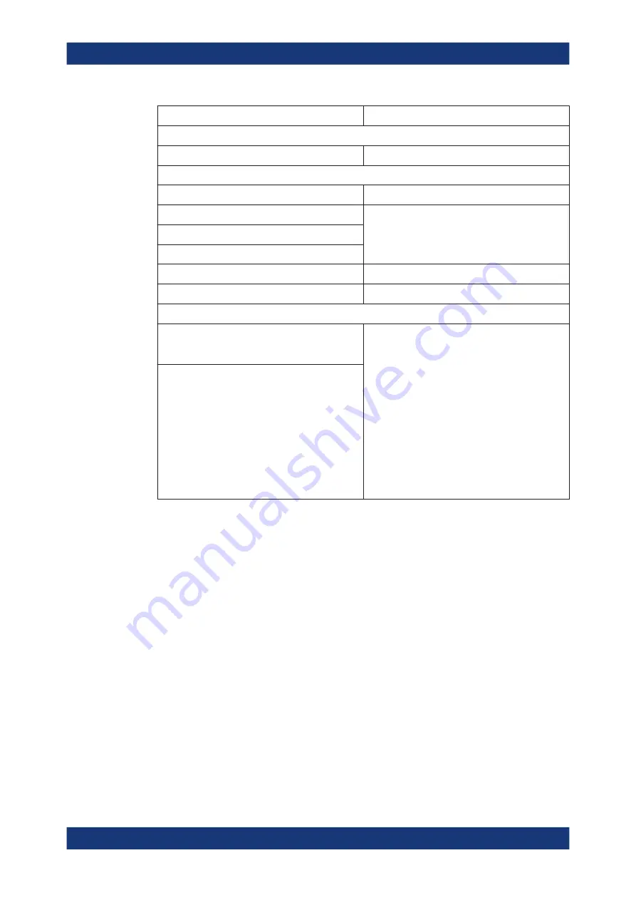 Rohde & Schwarz FSV3000 User Manual Download Page 270