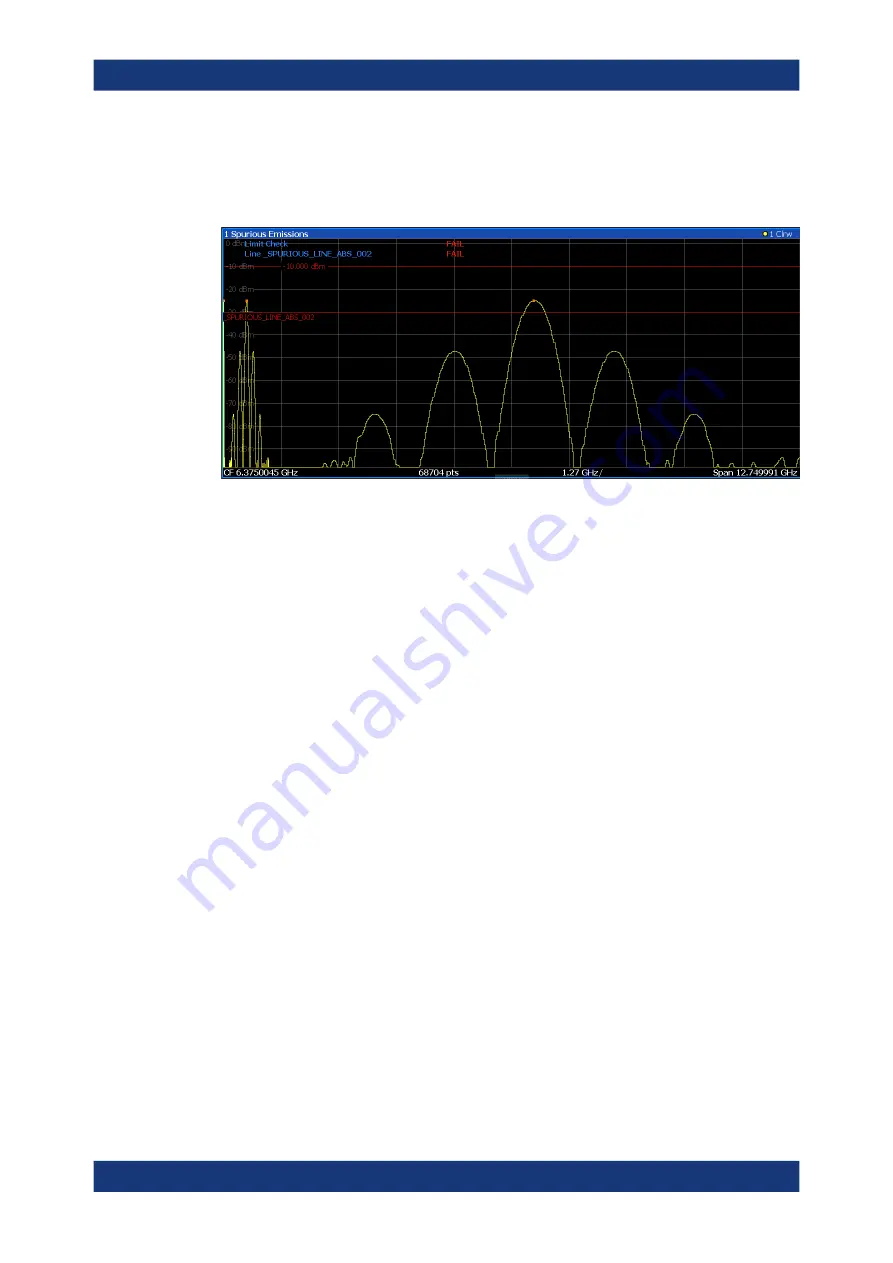 Rohde & Schwarz FSV3000 User Manual Download Page 272