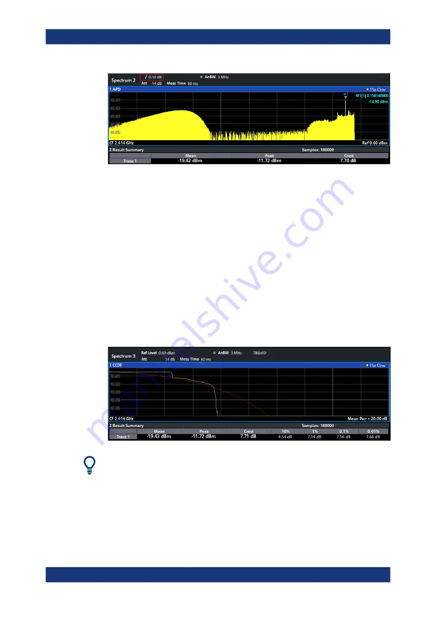 Rohde & Schwarz FSV3000 User Manual Download Page 285