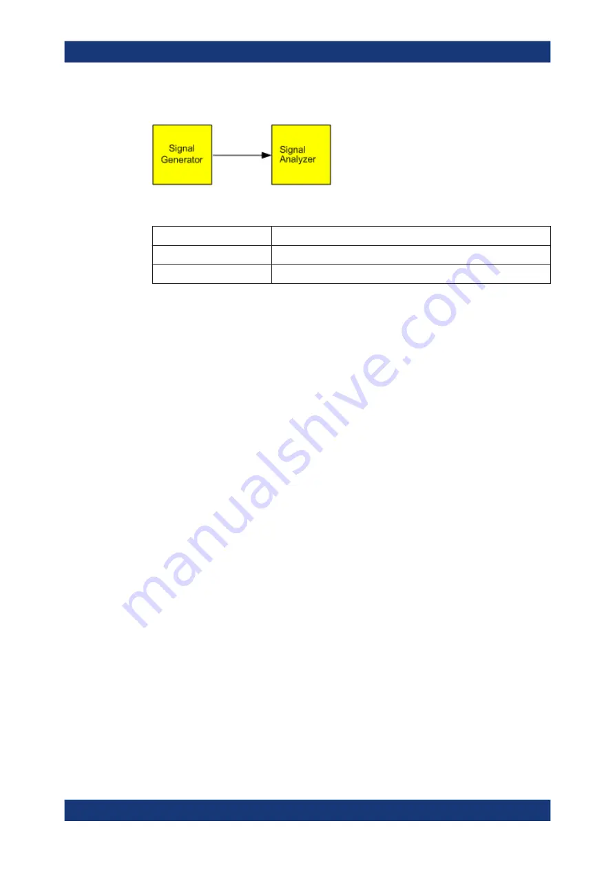 Rohde & Schwarz FSV3000 User Manual Download Page 303