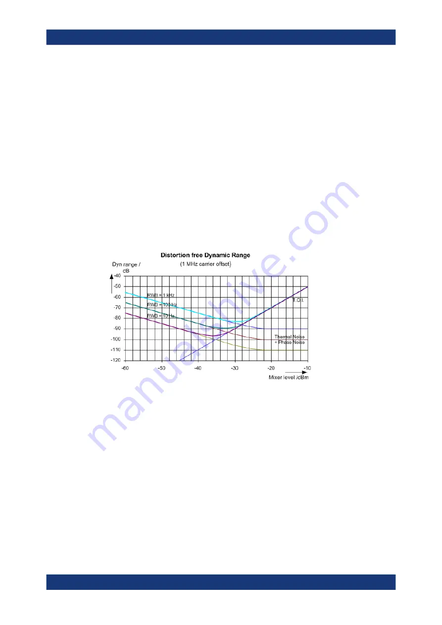 Rohde & Schwarz FSV3000 User Manual Download Page 314