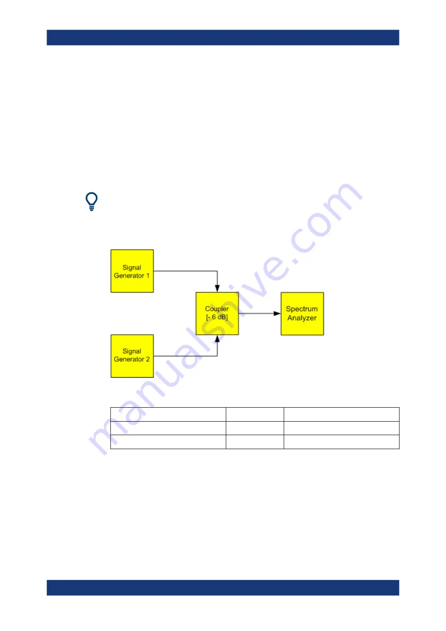 Rohde & Schwarz FSV3000 User Manual Download Page 318