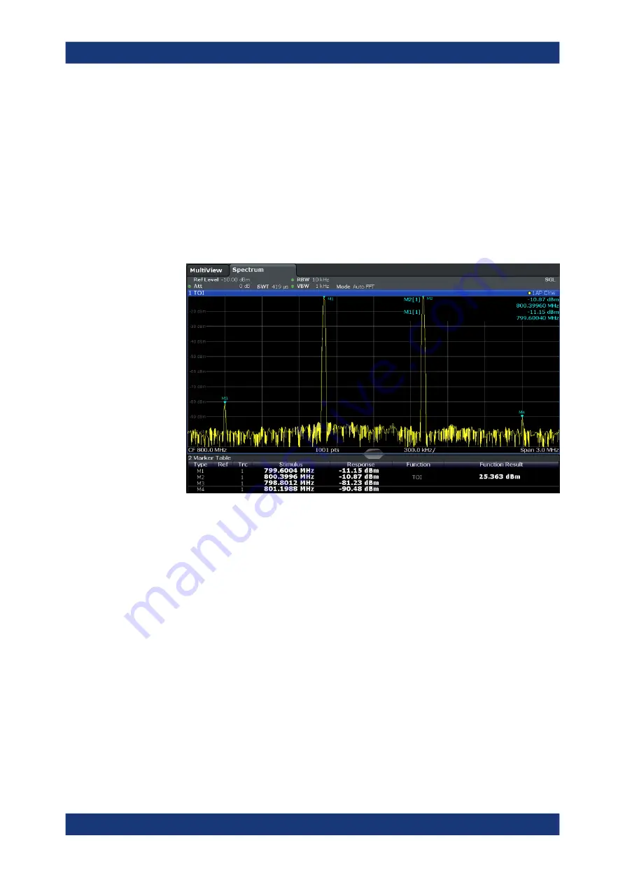 Rohde & Schwarz FSV3000 User Manual Download Page 319