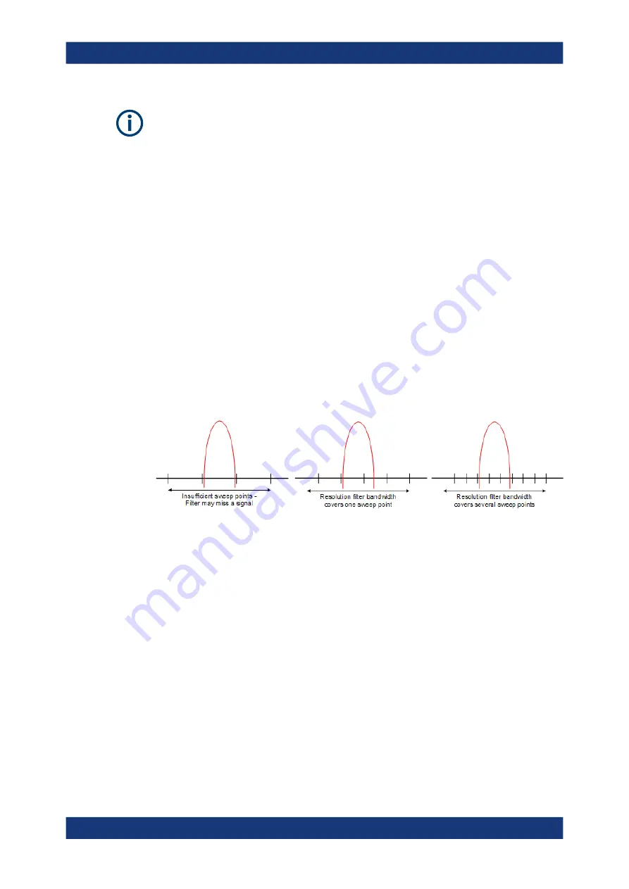 Rohde & Schwarz FSV3000 User Manual Download Page 331