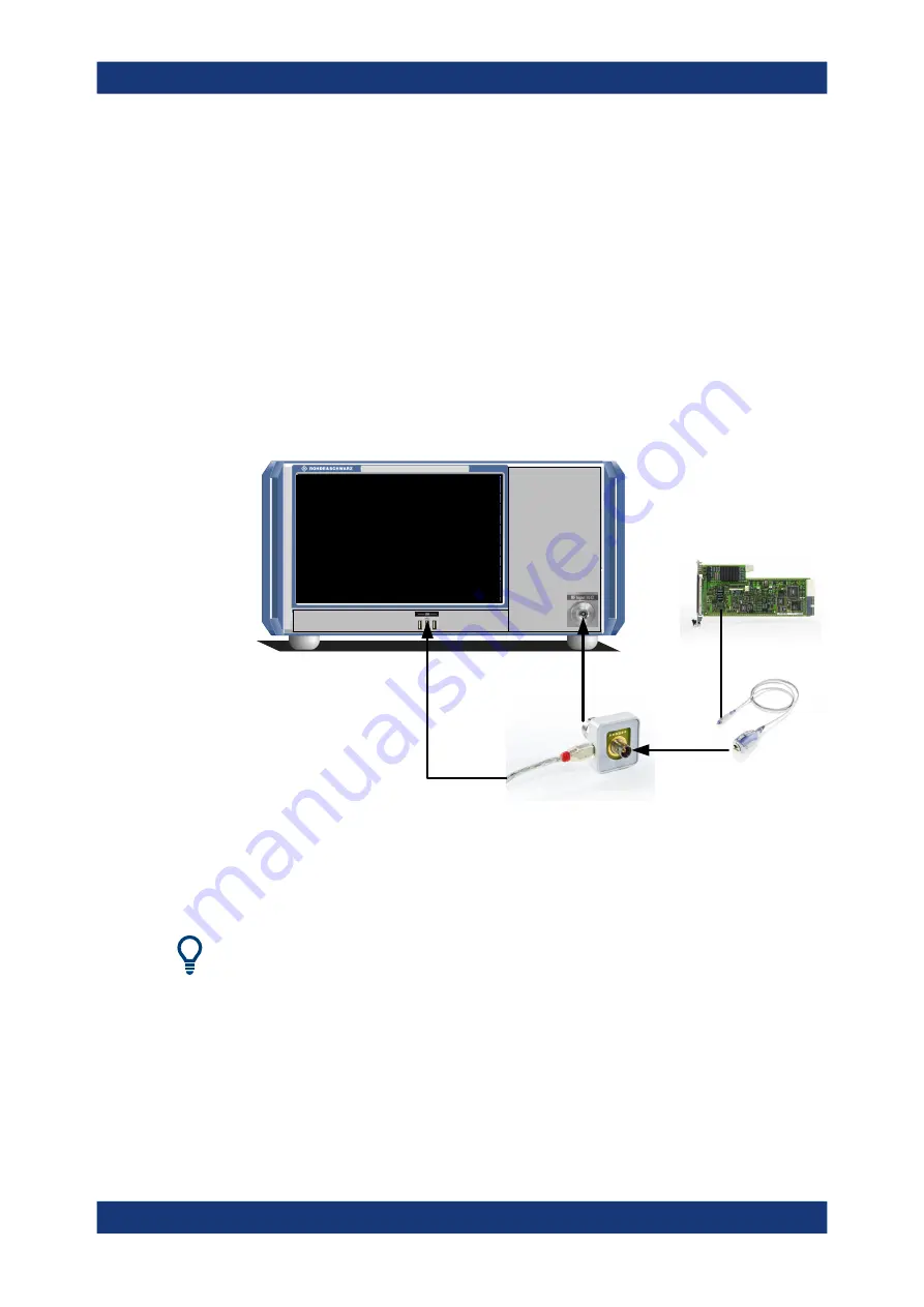 Rohde & Schwarz FSV3000 User Manual Download Page 353