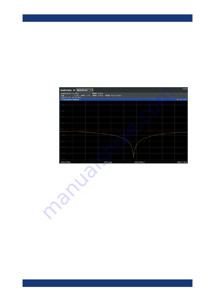 Rohde & Schwarz FSV3000 User Manual Download Page 395