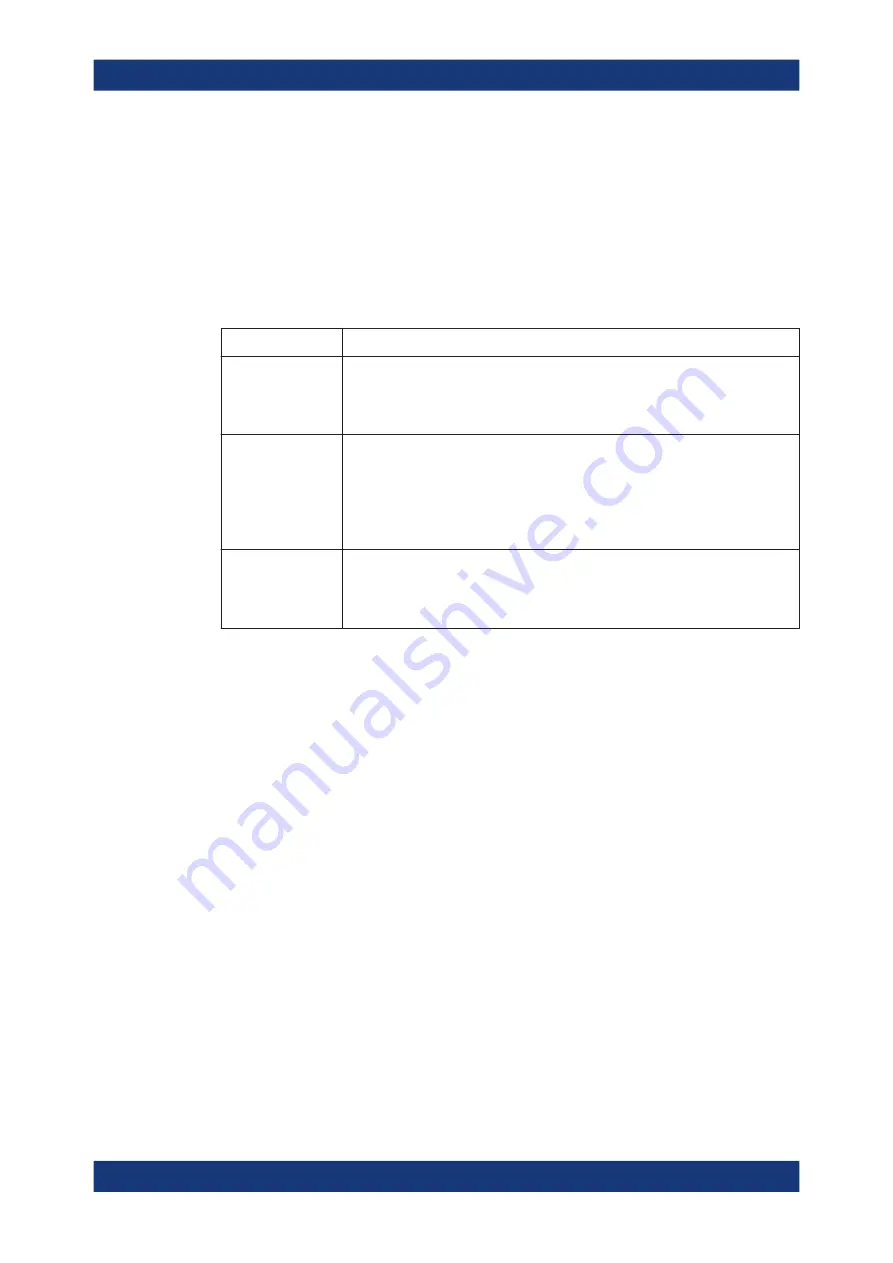 Rohde & Schwarz FSV3000 User Manual Download Page 475