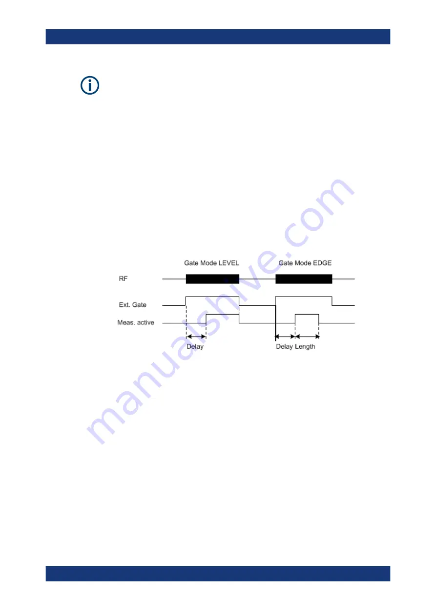 Rohde & Schwarz FSV3000 User Manual Download Page 493